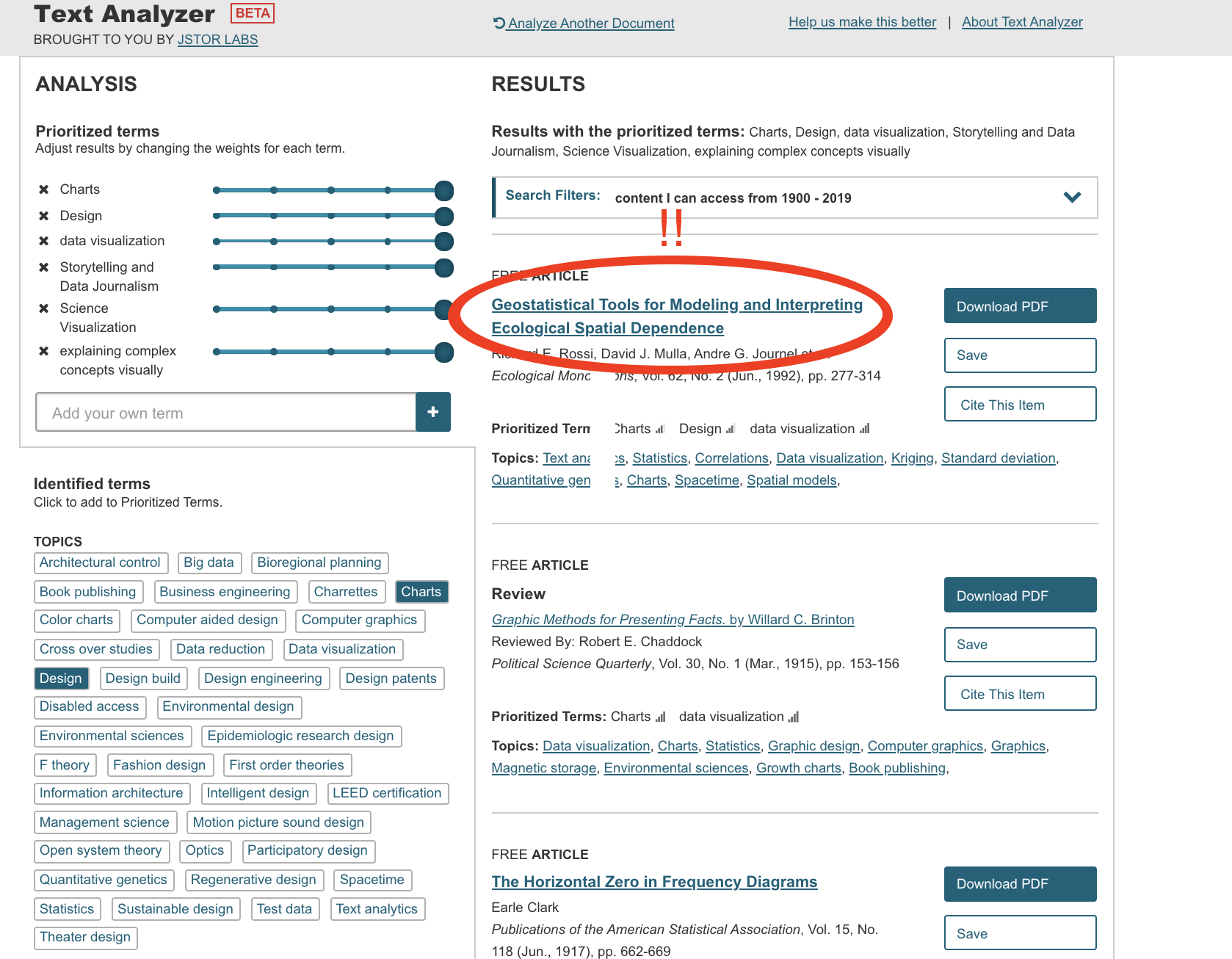 JSTOR Text Analyzer | Introduction to Digital Humanities 2019