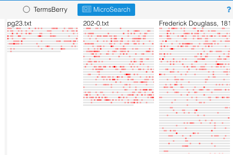 Voyant's MicroSearch view of the three Douglass autobiographies.